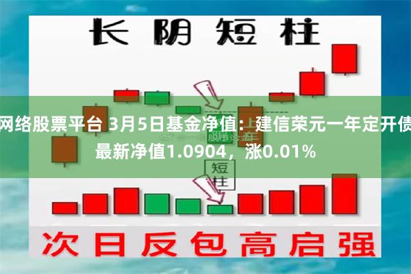 网络股票平台 3月5日基金净值：建信荣元一年定开债最新净值1.0904，涨0.01%