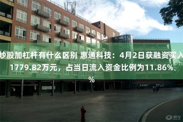 炒股加杠杆有什么区别 惠通科技：4月2日获融资买入1779.82万元，占当日流入资金比例为11.86%