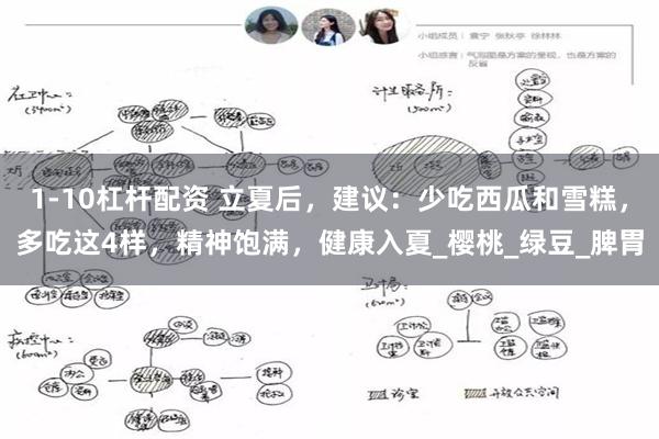 1-10杠杆配资 立夏后，建议：少吃西瓜和雪糕，多吃这4样，精神饱满，健康入夏_樱桃_绿豆_脾胃