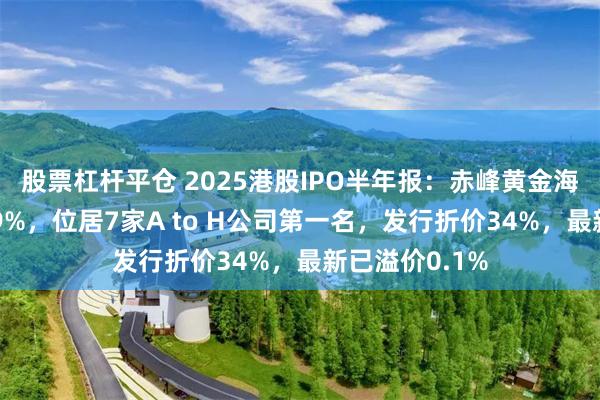 股票杠杆平仓 2025港股IPO半年报：赤峰黄金海外收入占比69%，位居7家A to H公司第一名，发行折价34%，最新已溢价0.1%