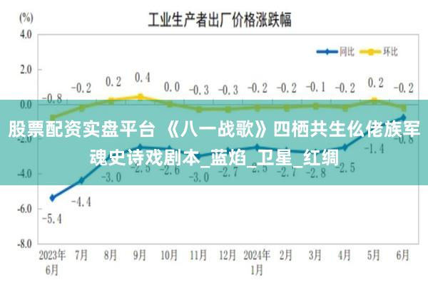 股票配资实盘平台 《八一战歌》四栖共生仫佬族军魂史诗戏剧本_蓝焰_卫星_红绸