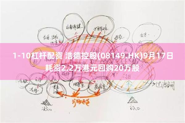 1-10杠杆配资 浩德控股(08149.HK)9月17日耗资2.2万港元回购20万股